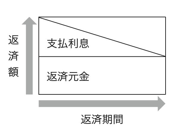 %e5%85%83%e9%87%91_01-001