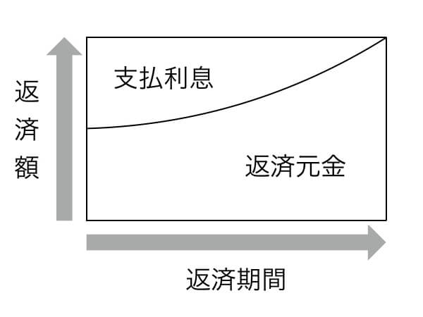 %e5%85%83%e5%88%a9_01-001